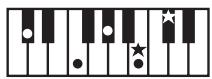 ROLAND GW-8L - MEMO - 14