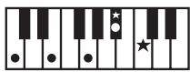 ROLAND GW-8L - MEMO - 13