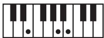 ROLAND GW-8L - MEMO - 59