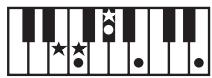 ROLAND GW-8L - MEMO - 36