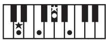 ROLAND GW-8L - MEMO - 39