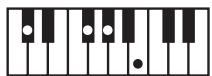 ROLAND GW-8L - MEMO - 62