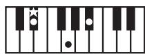 ROLAND GW-8L - MEMO - 4