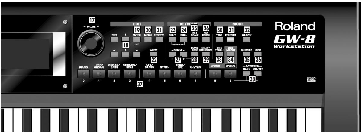 ROLAND GW-8L - Section EDIT - 1