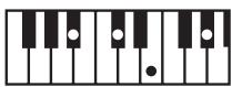ROLAND GW-8L - MEMO - 113