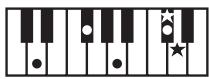 ROLAND GW-8L - MEMO - 9