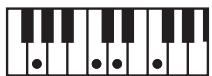 ROLAND GW-8L - MEMO - 128