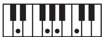 ROLAND GW-8L - MEMO - 63