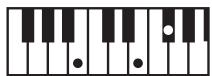 ROLAND GW-8L - MEMO - 126