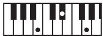 ROLAND GW-8L - MEMO - 120