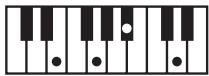ROLAND GW-8L - MEMO - 47