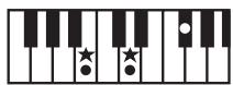 ROLAND GW-8L - MEMO - 90