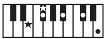 ROLAND GW-8L - MEMO - 79