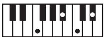 ROLAND GW-8L - MEMO - 66