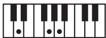 ROLAND GW-8L - MEMO - 57