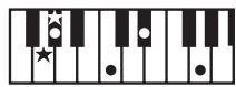 ROLAND GW-8L - MEMO - 75