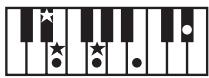 ROLAND GW-8L - MEMO - 35