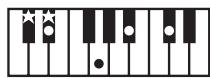 ROLAND GW-8L - MEMO - 16