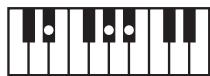 ROLAND GW-8L - MEMO - 58
