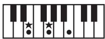 ROLAND GW-8L - MEMO - 23