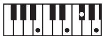 ROLAND GW-8L - MEMO - 132