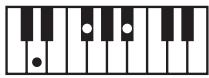 ROLAND GW-8L - MEMO - 51