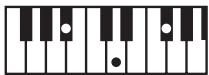 ROLAND GW-8L - MEMO - 119