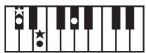 ROLAND GW-8L - MEMO - 20