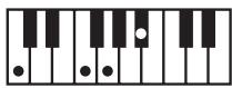 ROLAND GW-8L - MEMO - 61