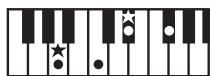 ROLAND GW-8L - MEMO - 106