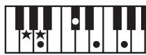 ROLAND GW-8L - MEMO - 82
