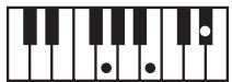 ROLAND GW-8L - MEMO - 116