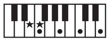 ROLAND GW-8L - MEMO - 12