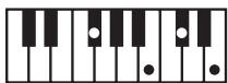 ROLAND GW-8L - MEMO - 127