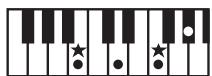 ROLAND GW-8L - MEMO - 108