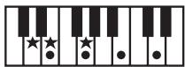 ROLAND GW-8L - MEMO - 29