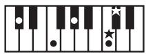 ROLAND GW-8L - MEMO - 8