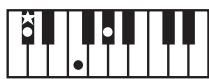 ROLAND GW-8L - MEMO - 2