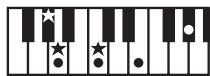 ROLAND GW-8L - MEMO - 100