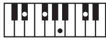 ROLAND GW-8L - MEMO - 46