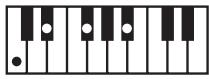 ROLAND GW-8L - MEMO - 43
