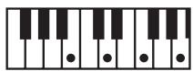 ROLAND GW-8L - MEMO - 114