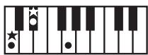 ROLAND GW-8L - MEMO - 19