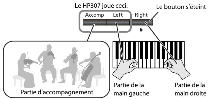 ROLAND HP307-RW - S'exercer à jour la partie de la main droite - 2