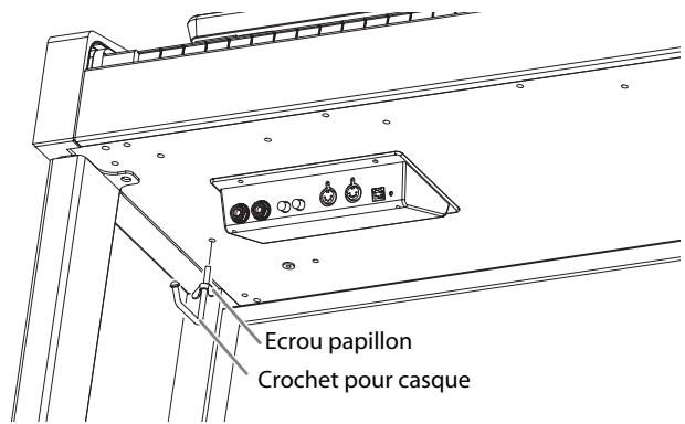 ROLAND HP307-RW - Utilisation du crochet pour casque - 1