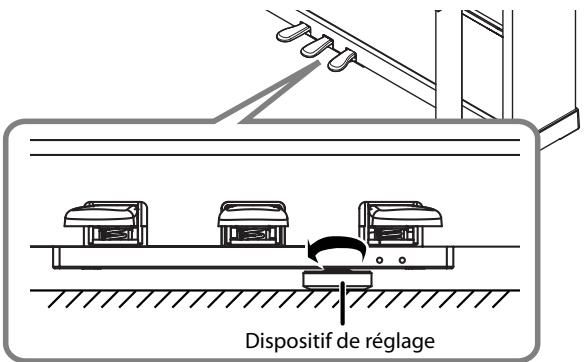 ROLAND HP307-RW - Dispositif de réglage - 1