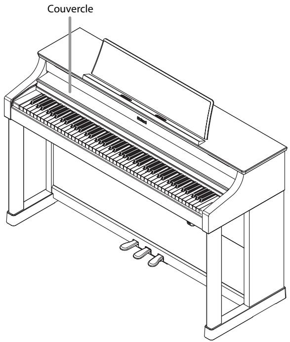 ROLAND HP307-RW - Masquer les boutons et l'écran avec le couvercle (piano classique) - 1