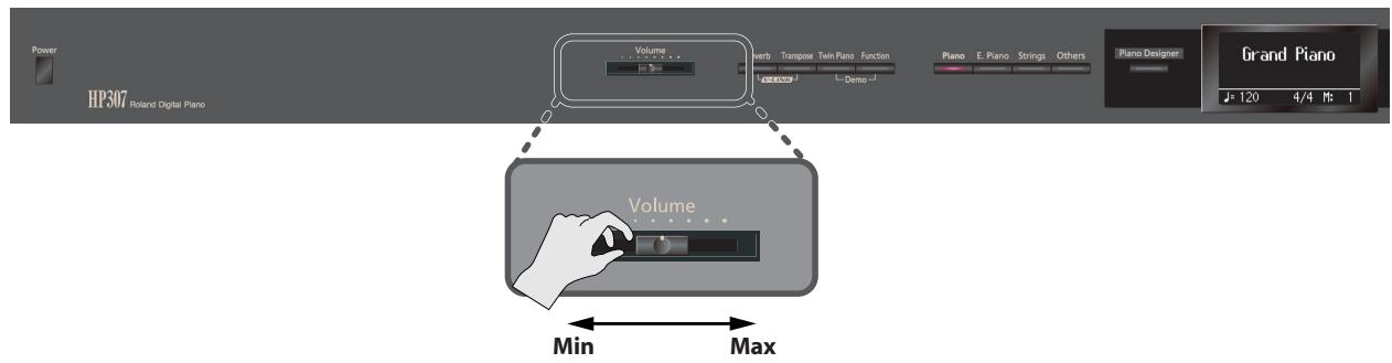 ROLAND HP307-RW - Réglage du volume - 1