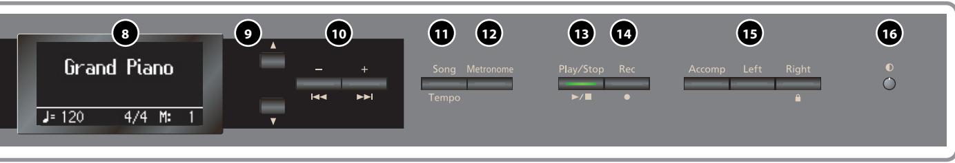 ROLAND HP307-RW - Boutons - 1