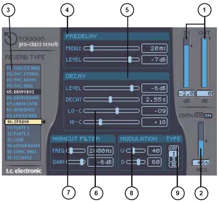 TCR3000 pro-class reverb REVERB TYPE 1: CLASSIC HALL 2: VOC STUDIO 3: VOC ROOM 4: VOC HALL 5: DRUM BOX 6: DRUM ROOM 7: LABRIC CATN 8: AMBIENCE 9: LIVE REVERB 10: SPRING 11: PLATE 1 12: PLATE 2 13: CLUE 14: LIVING ROOM 15: CONC. HALL 16: FLE SAUCE t.c. electronic FREDELAY FRELY 20 ms LEVEL -7 dB DECAY LEVEL -6 dB DECAY 2.55 s LO-C -09 HI-C +18 HIGHCUT FILTER FREQ 2000 Hz GAIN -6 dB MODULATION TYPE I:C 40 D:C 60 OFF II III OUT IN 1 -2.0 0 dB dB 100% OR ON MAX 7 6 8 9 2
